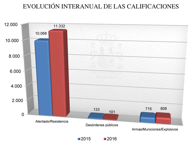 2017-1635_Cap04_Graf 88.jpg